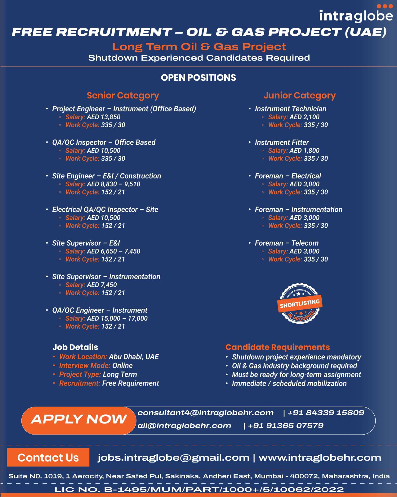 Urgent Hiring for UAE