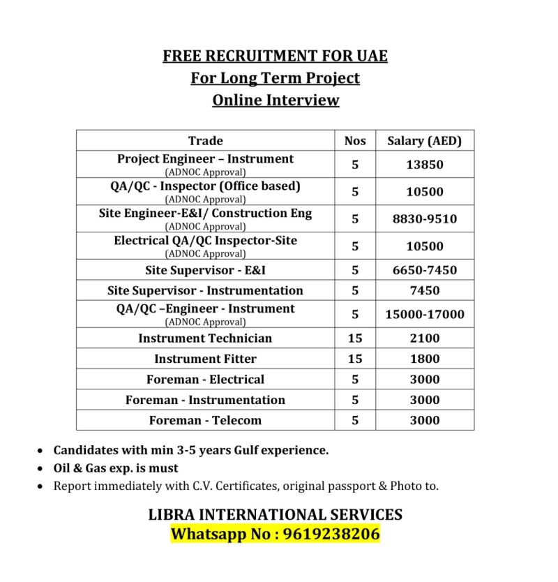 Urgent Hiring for UAE