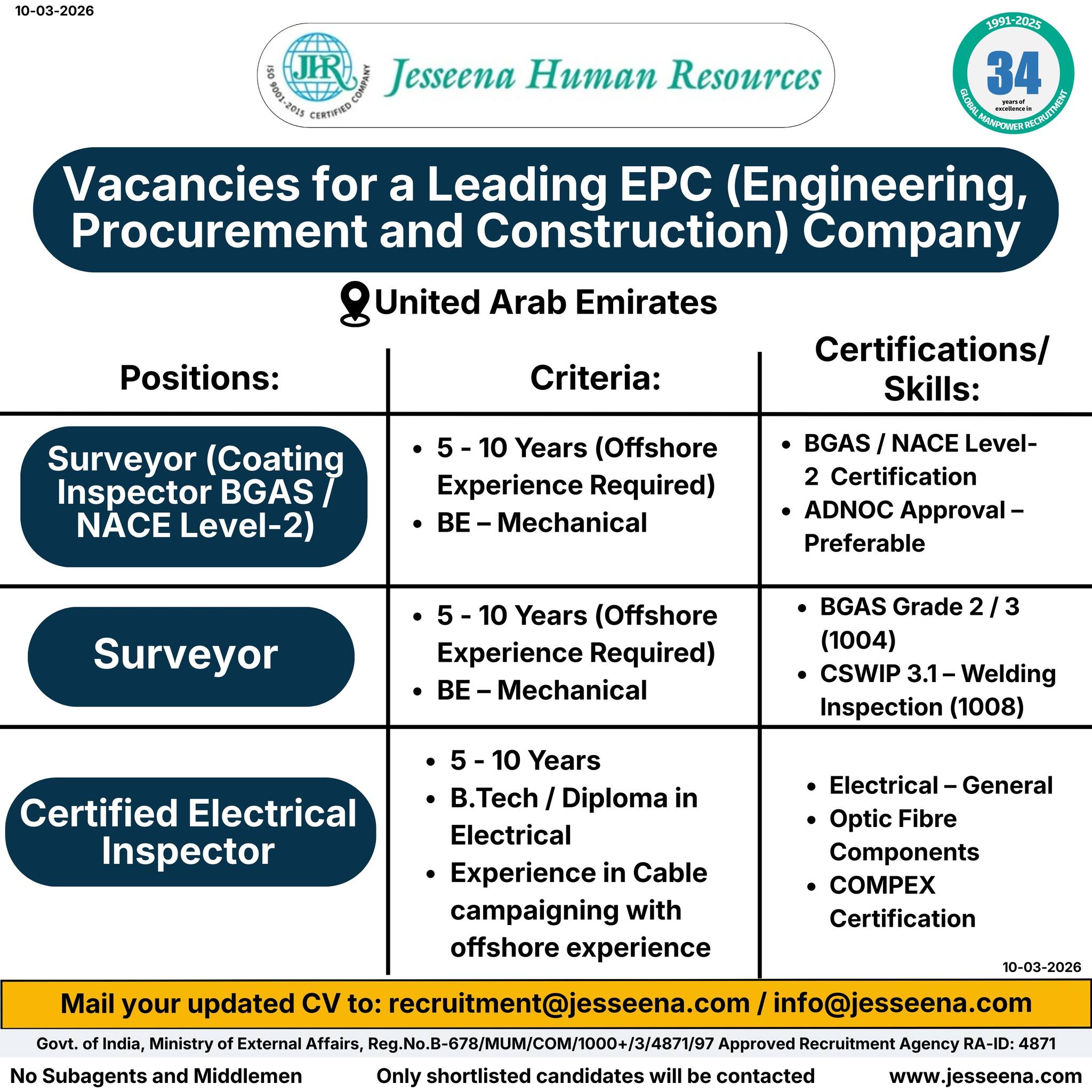 Urgent Hiring for UAE