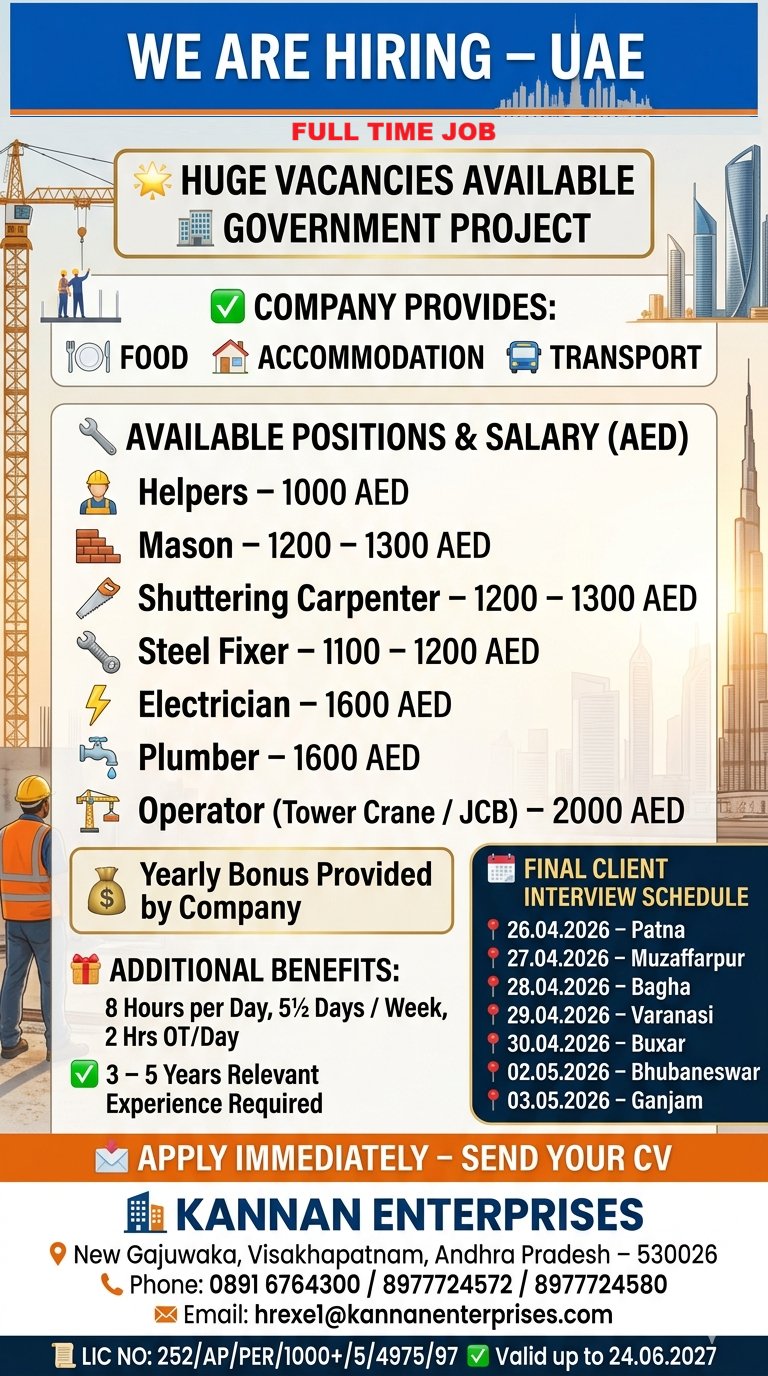 Urgent Hiring for UAE