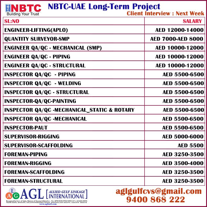 Urgent Hiring for UAE