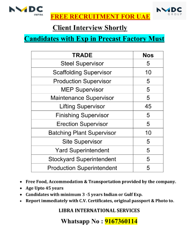 Urgent Hiring for UAE