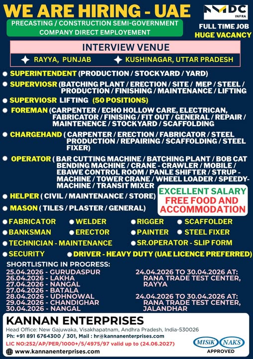 Urgent Hiring for UAE