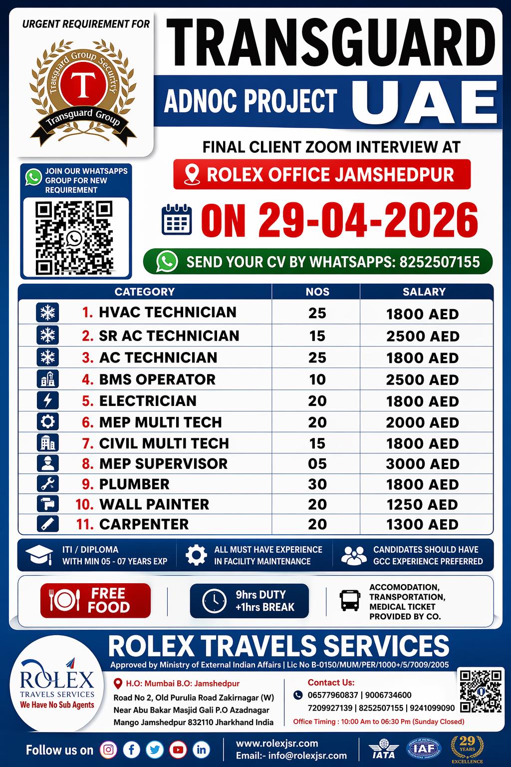 Urgent Hiring for UAE