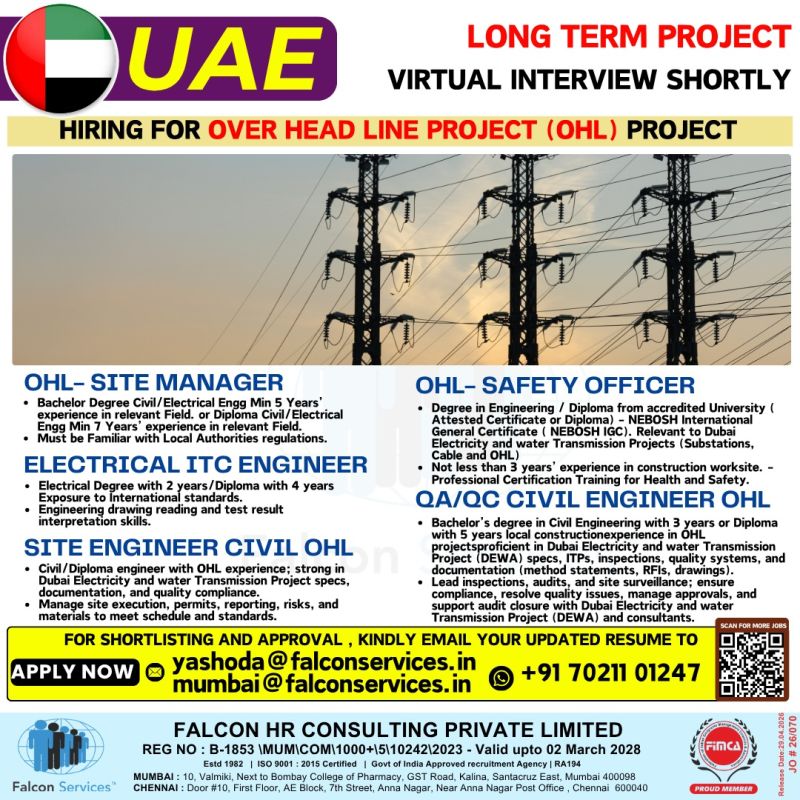 Urgent Hiring for UAE