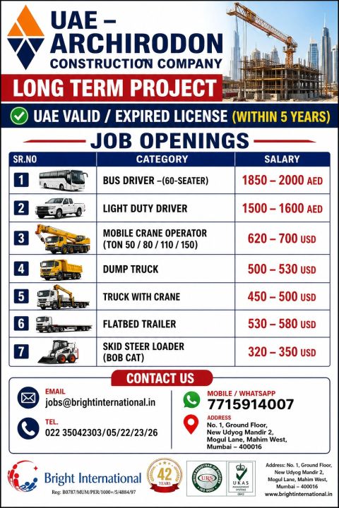 Urgent Hiring for UAE