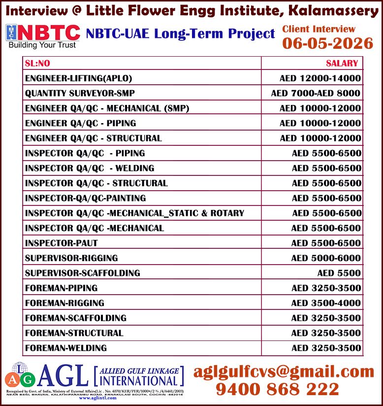 Urgent Hiring for UAE