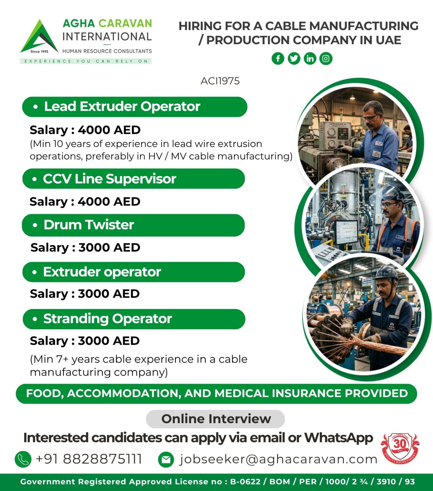 Urgent Hiring for UAE