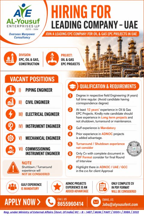 Urgent Hiring for UAE