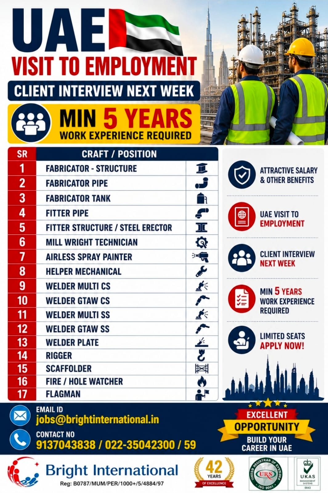 Urgent Hiring for UAE
