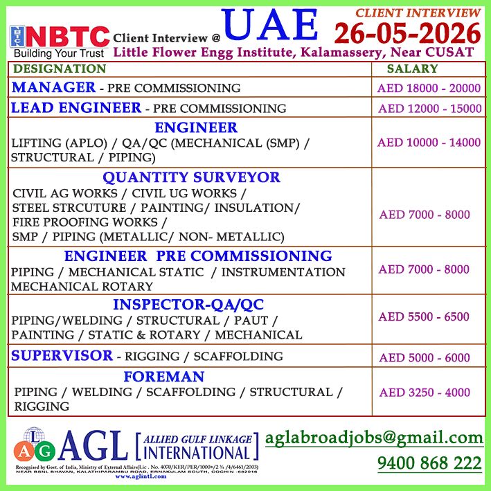 Urgent Hiring for UAE
