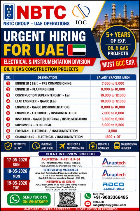 Urgent Hiring for UAE