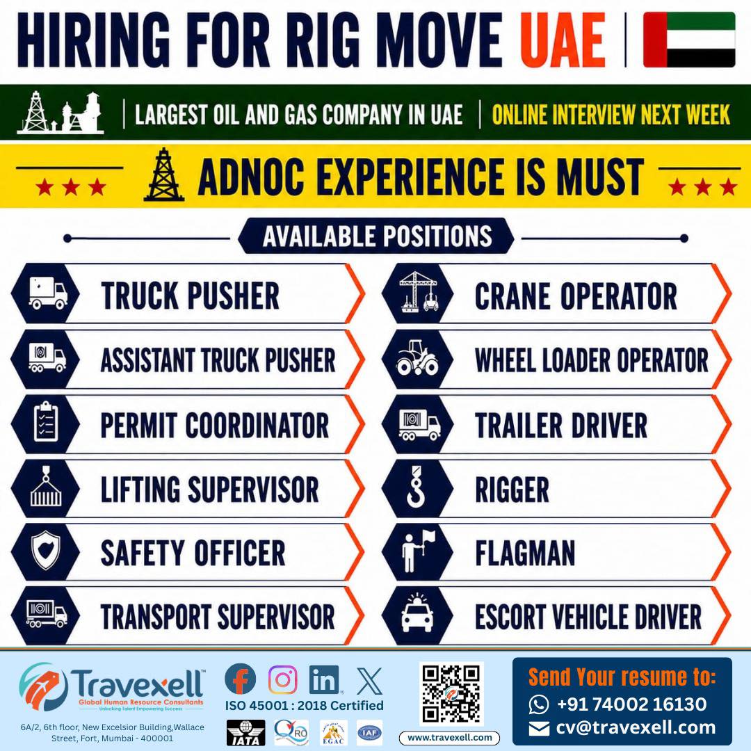 Urgent Hiring for UAE