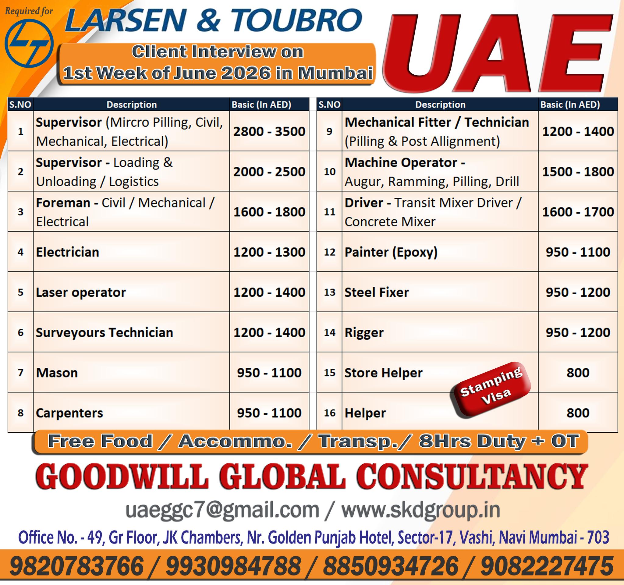 Urgent Hiring for UAE