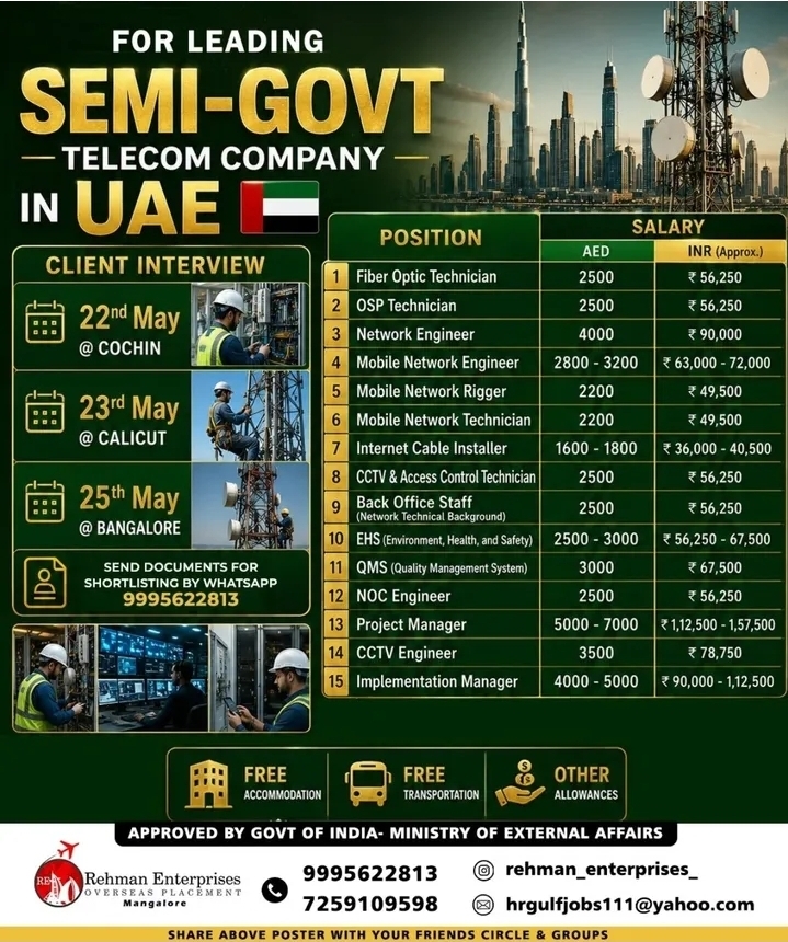 Urgent Hiring for UAE