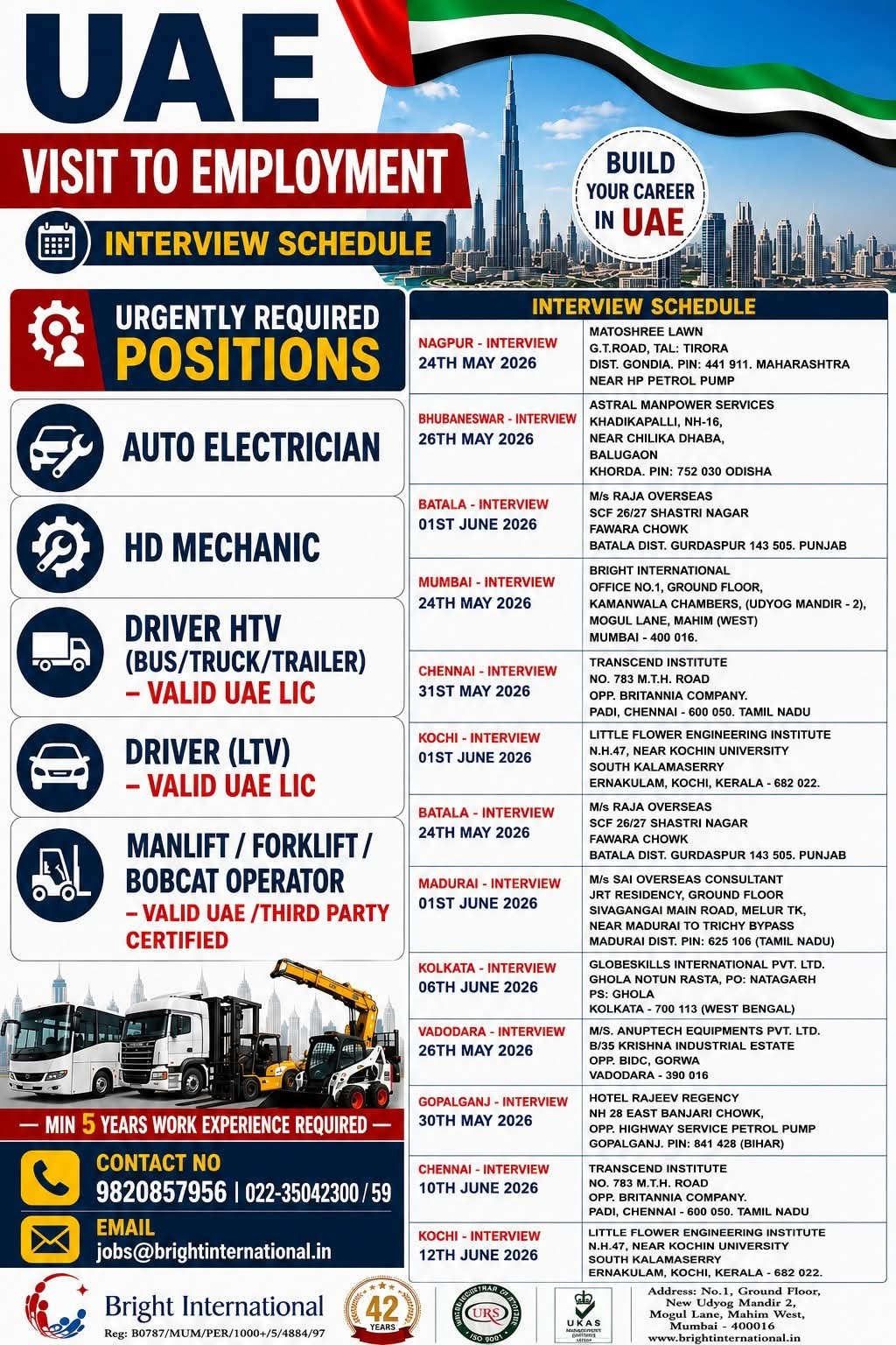 Urgent Hiring for UAE