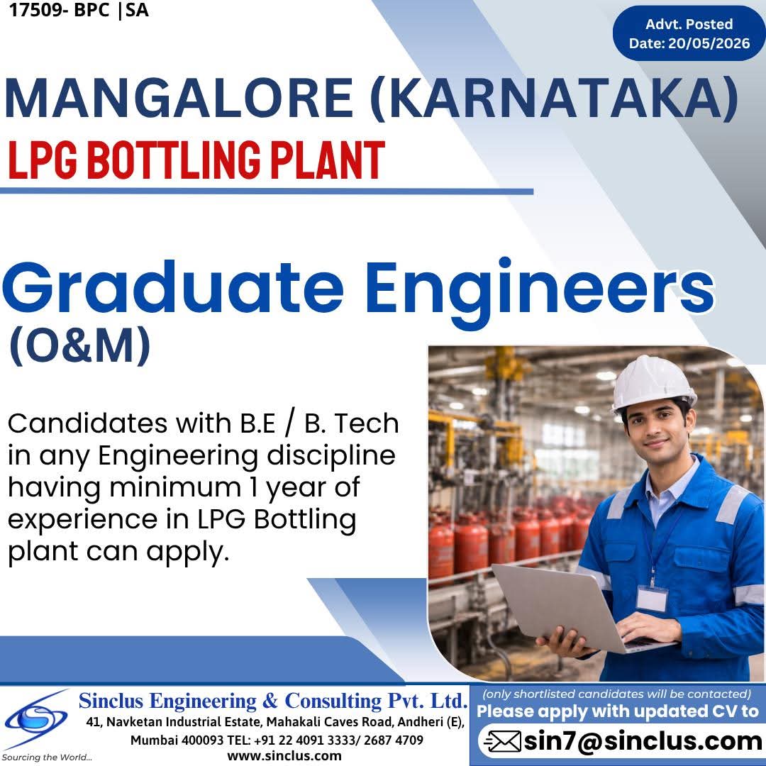 Urgent Hiring in Mangalore