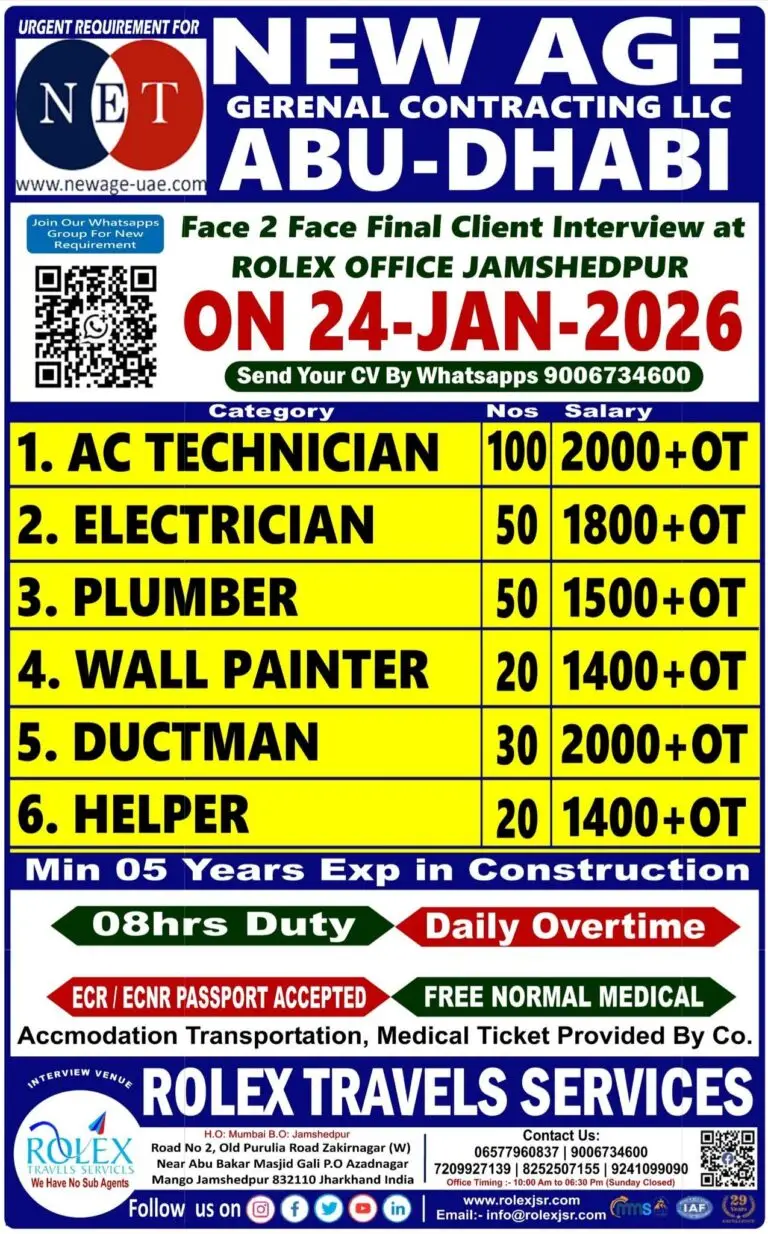 Urgent Requirement For Abu Dhabi