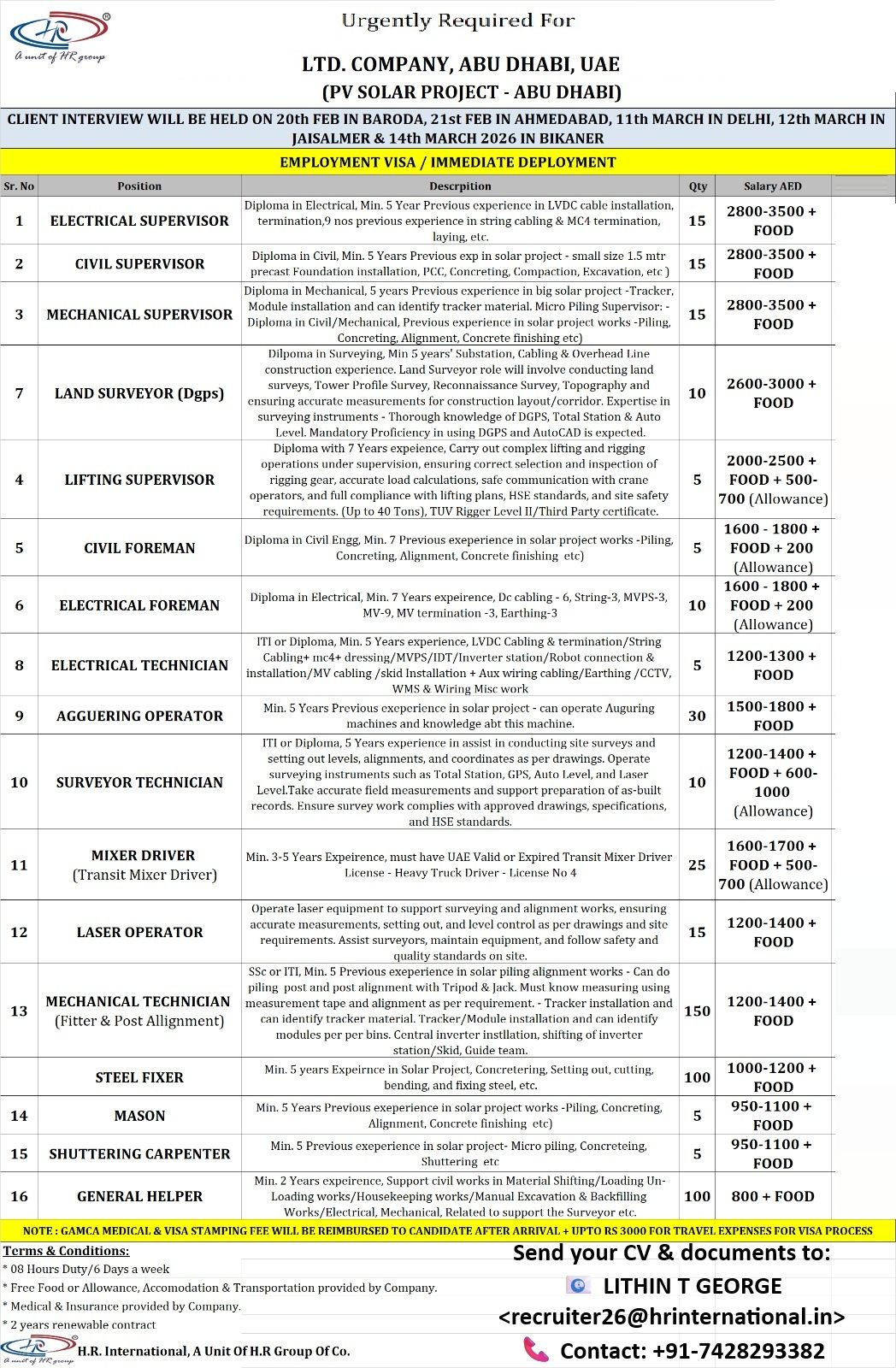 Urgent Requirement For Abu Dhabi