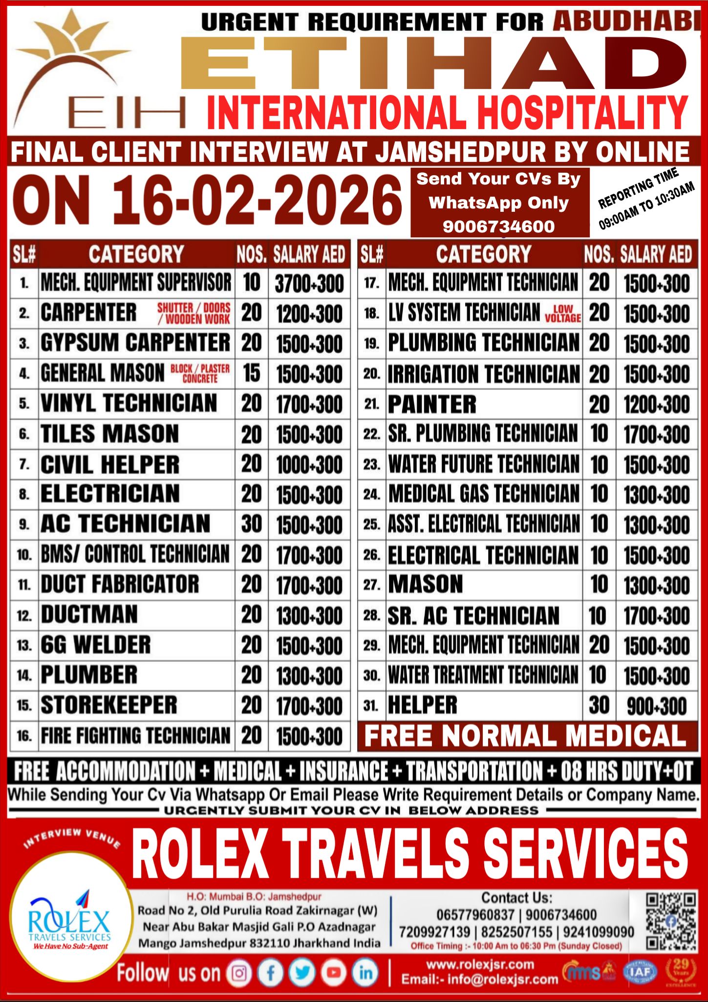 Urgent Requirement For Abu Dhabi