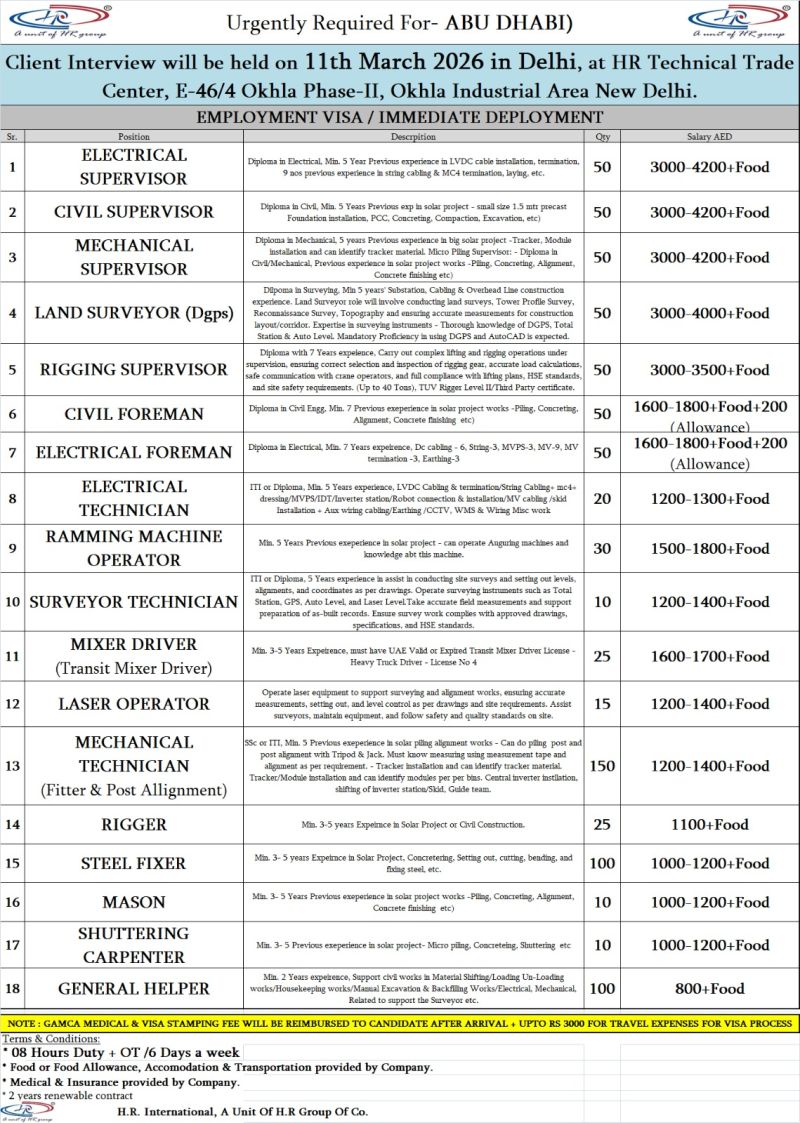 Urgent Requirement For Abu Dhabi