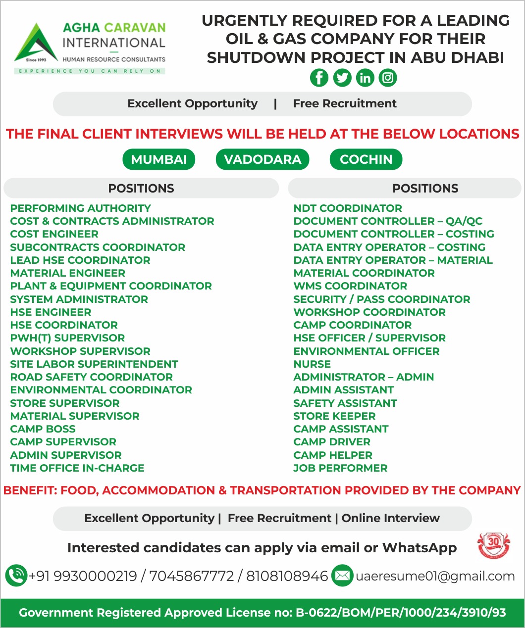 Urgent Requirement For Abu Dhabi
