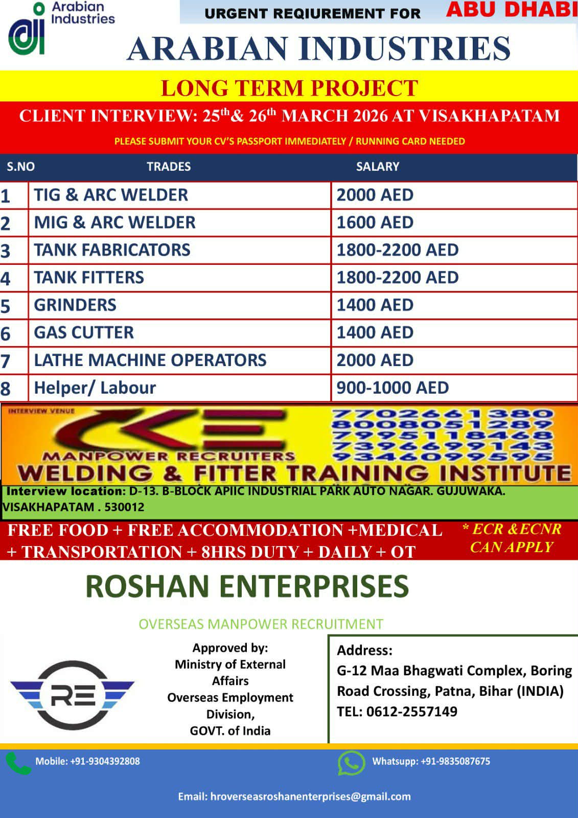 Urgent Requirement For Abu Dhabi