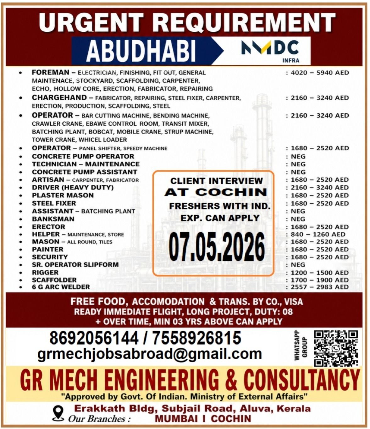 Urgent Requirement For Abu Dhabi