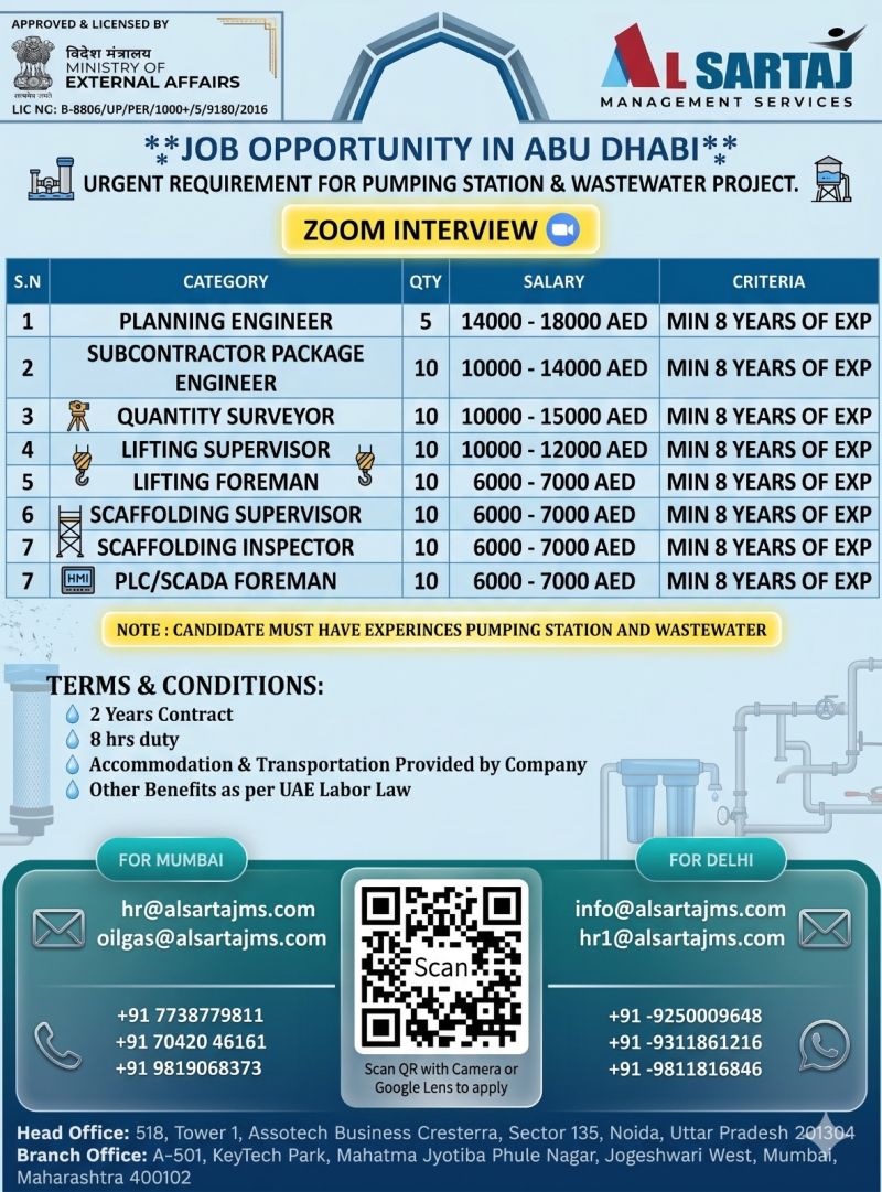 Urgent Requirement For Abu Dhabi