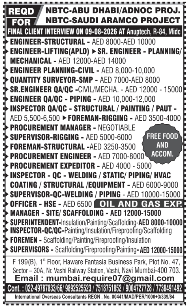 Urgent Requirement For Abu Dhabi