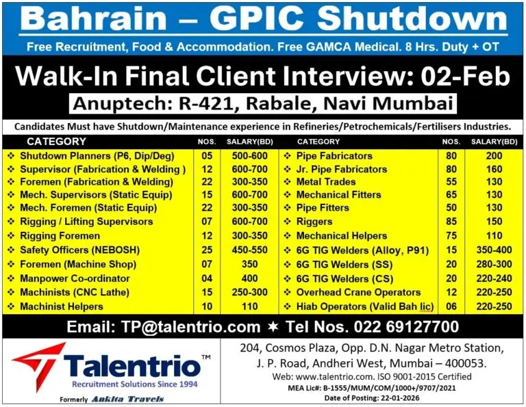 Urgent Requirement For Bahrain