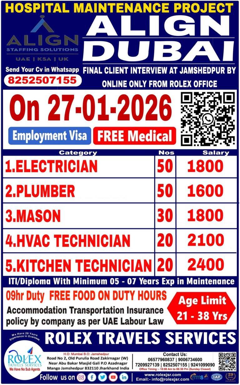 Urgent Requirement For Dubai