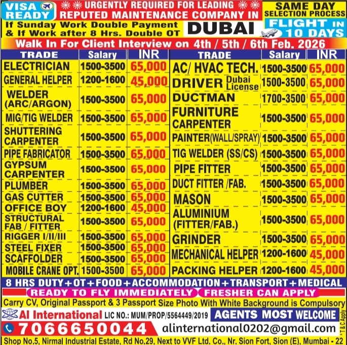 Urgent Requirement For Dubai