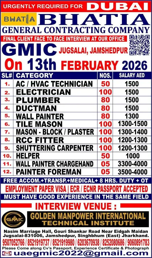 Urgent Requirement For Dubai