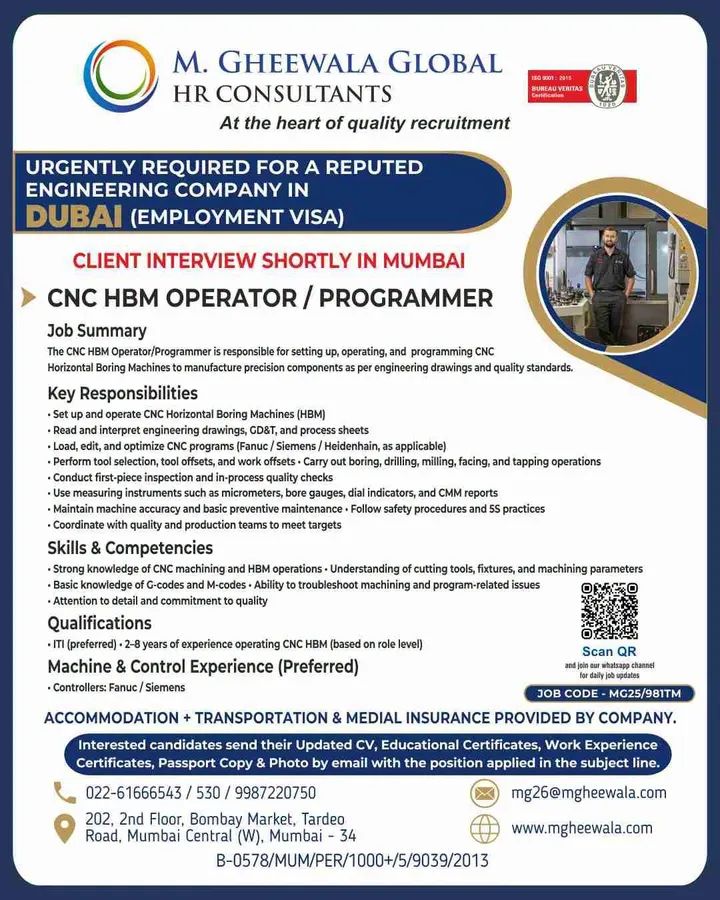 Urgent Requirement For Dubai