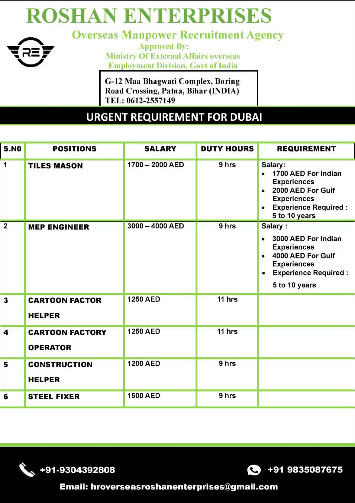 Urgent Requirement For Dubai