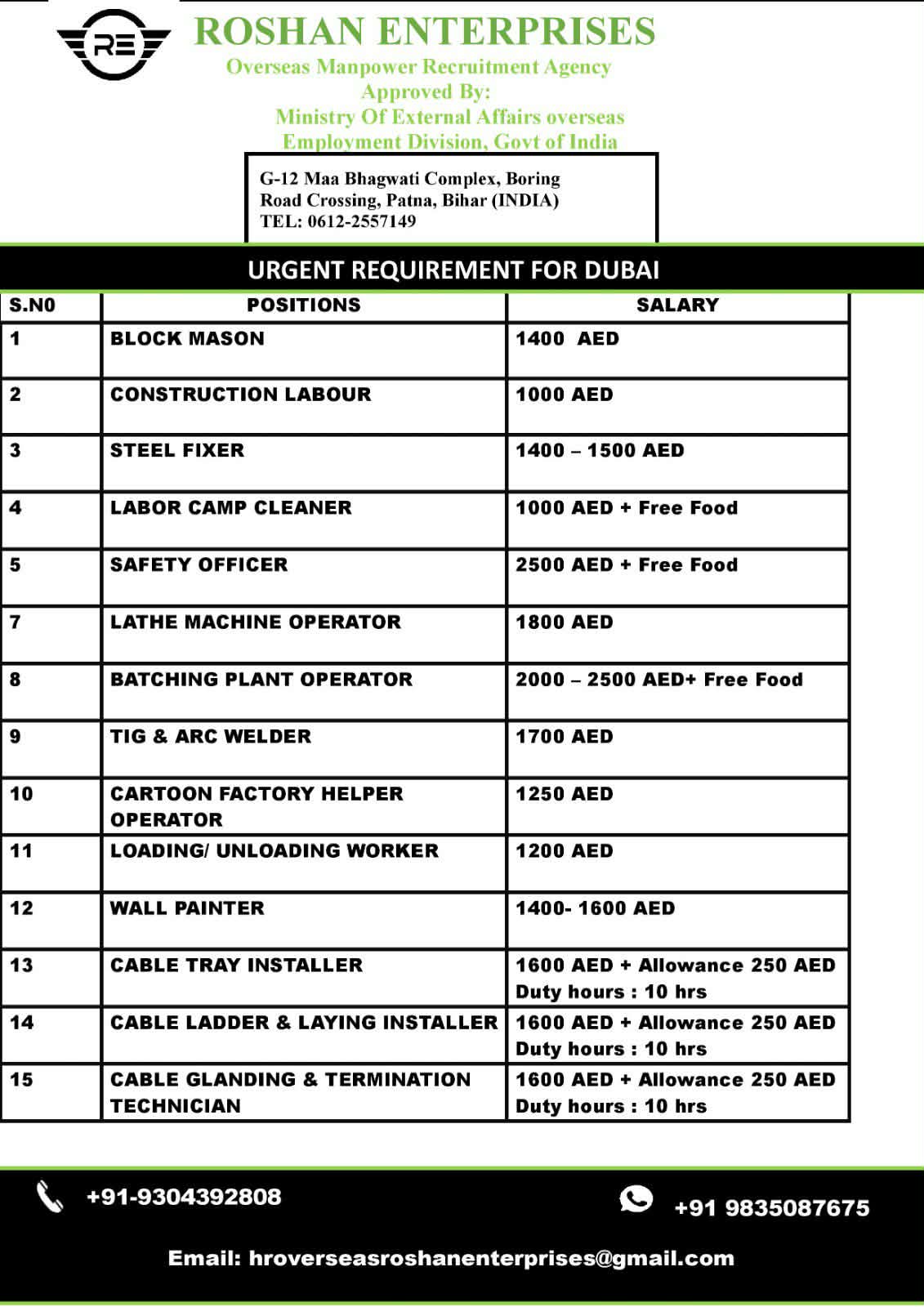 Urgent Requirement For Dubai