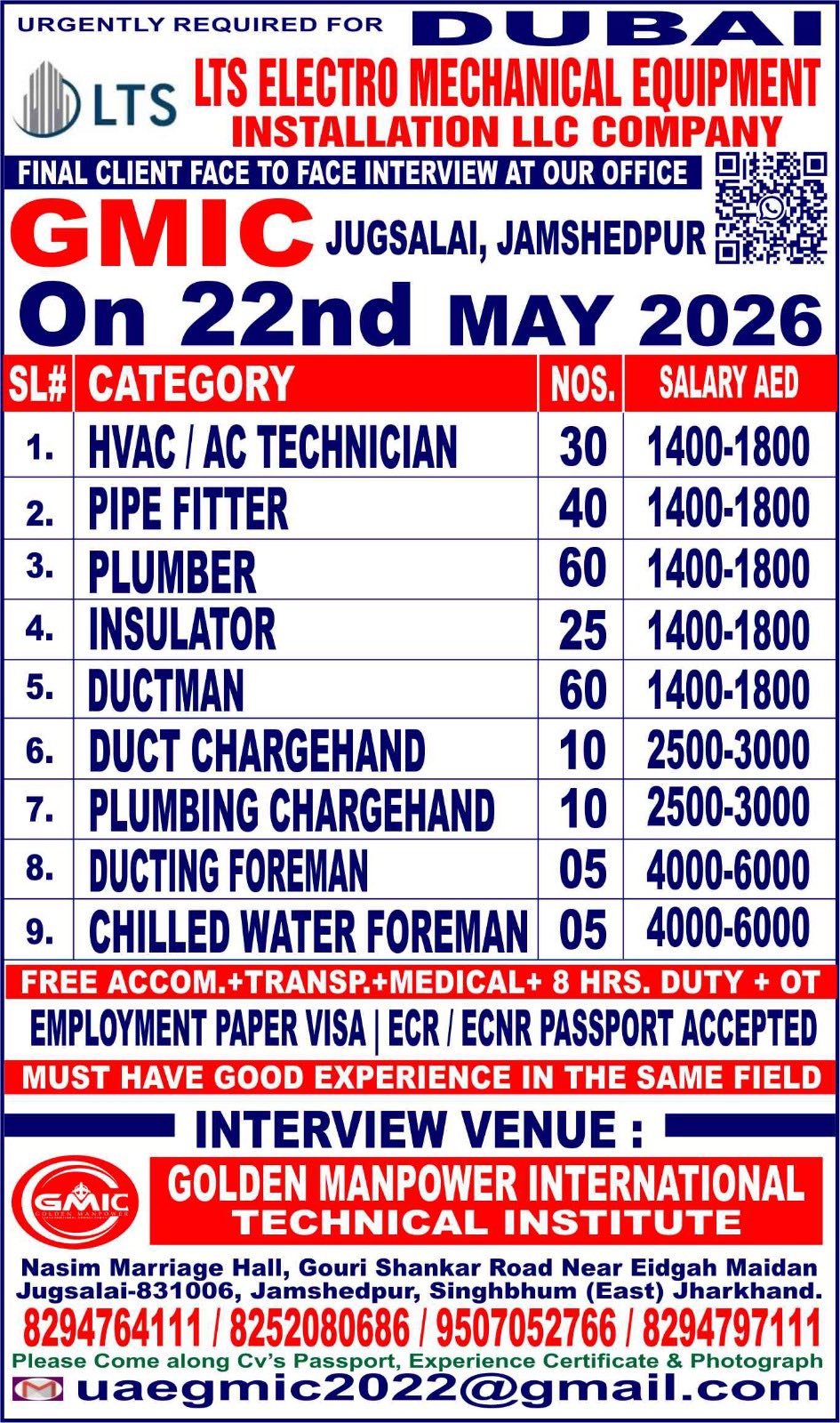 Urgent Requirement For Dubai