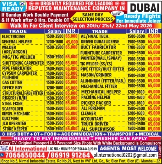 Urgent Requirement For Dubai