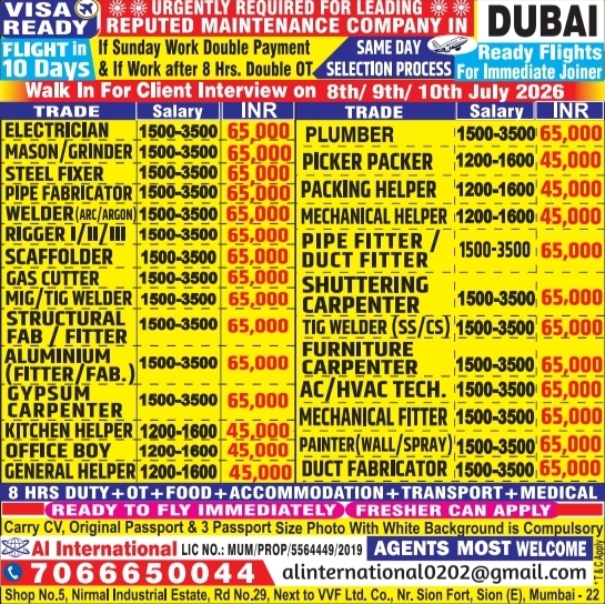 Urgent Requirement For Dubai