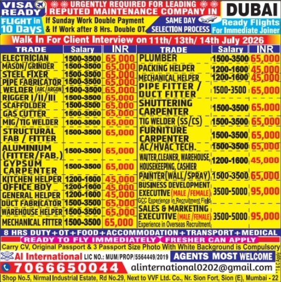 Urgent Requirement for Dubai