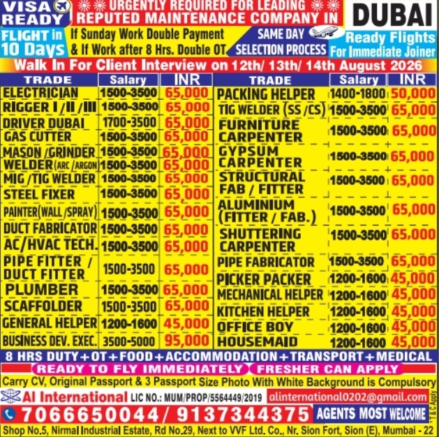 Urgent Requirement For Dubai
