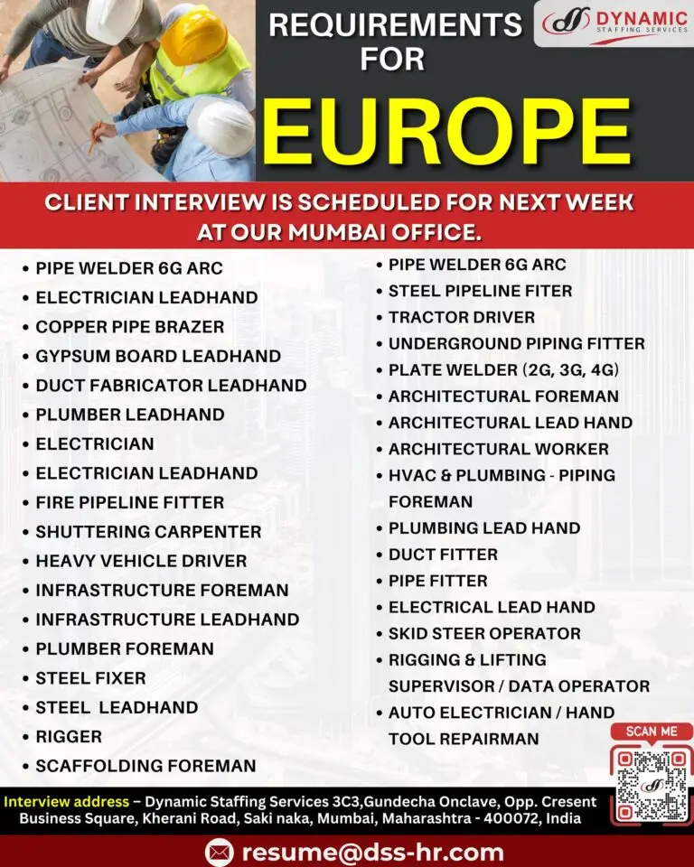 Urgent Requirement For Europe