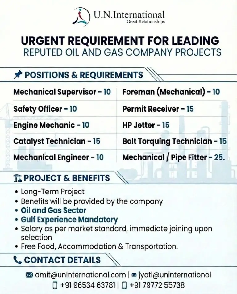 Urgent Requirement for Gulf