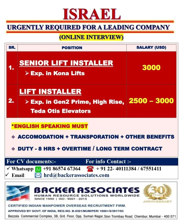 Urgent Requirement For Israel