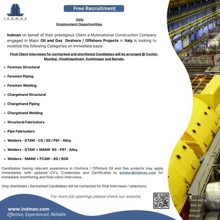 Urgent Requirement For Italy