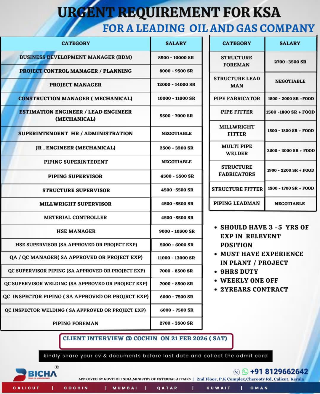 Urgent Requirement For KSA