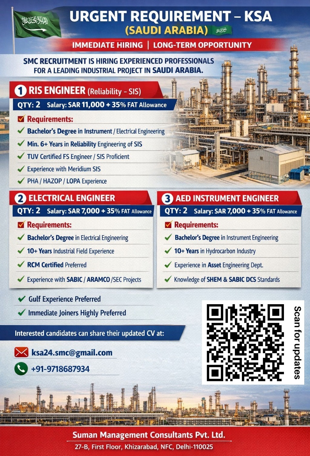 Urgent Requirement For KSA