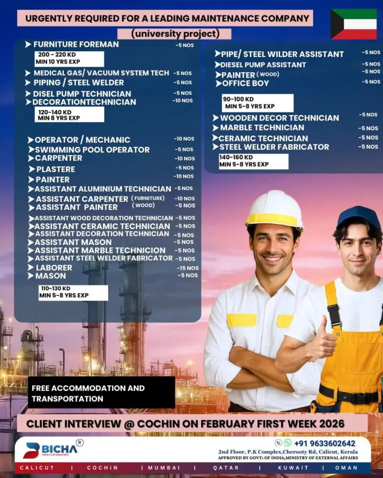 Urgent Requirement For Kuwait