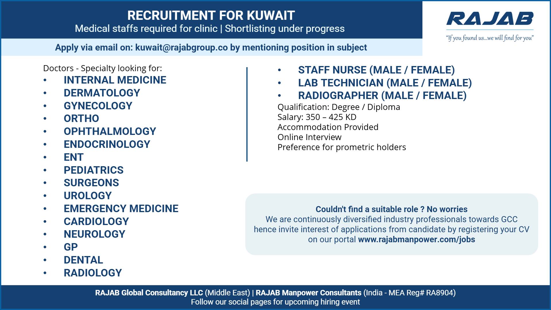 Urgent Requirement For Kuwait